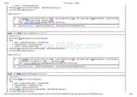 2015-2016年长安福特金牛座-418-00 模块通信网络-04-关口模块A（GWM）-3_04-关口模块A（GWM）