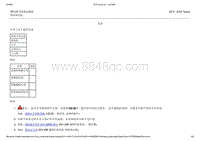 2015-2016年长安福特金牛座-501-28顶盖钣金维修