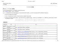 2015-2016年长安福特金牛座-419-10多功能电子模块-11-车控制模块（BCM）