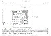 2015-2016年长安福特金牛座-307-01A自动变速器-6速自动变速器-6F35-06-变速器说明-系统操作和部件说明