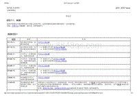 2015-2016年长安福特金牛座-417-01 外部照明-10-制动灯