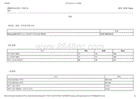 2015-2016年长安福特金牛座-206-00-制动系统-常规信息