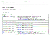 2015-2016年长安福特金牛座-206-09-防抱死刹车系统（ABS）和稳定性控制-07-防抱死刹车系统（ABS）和稳定性控制