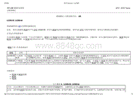 2015-2016年长安福特金牛座-501-20B辅助约束系统-31-精确测试-诊断故障代码 AB