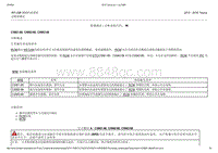 2015-2016年长安福特金牛座-501-20B辅助约束系统-27-精确测试-诊断故障代码 W