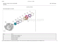 2015-2016年长安福特金牛座-307-01B自动变速器-6速自动变速器-6F55-07-前进挡离合器组装