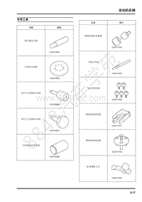 2018年上汽大通V80-02-发动机-02-发动机机械-02-4专用工具