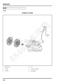 2018年上汽大通V80-01-技术指南-03-说明与运作-离合器