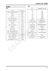 2018年上汽大通V80-03-传动系统-04-SH36MS6D 6AMT 变速器-04-1技术数据