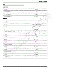 2019年上汽大通G50维修手册-08 发动机冷却系统