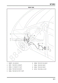 2019年上汽大通EV80电路图-02-线束布置图-驾驶员门线束