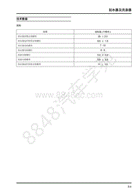 2018年上汽大通V80-05-车身与空调-07-刮水器及洗涤器