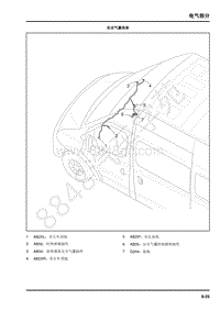 2019年上汽大通EV80电路图-02-线束布置图-安全气囊线束