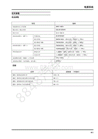 2019年上汽大通EV80维修手册-04-电源系统-04.01-技术参数