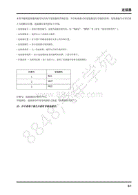 2018年上汽大通V80电路图-欧Ⅵ-04-连接器