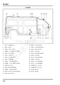 2019年上汽大通EV80电路图-02-线束布置图-左车顶线束