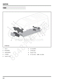 2019年上汽大通EV80维修手册-04-电源系统-04.02-布置图