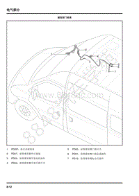 2019年上汽大通EV80电路图-02-线束布置图-副驾驶门线束