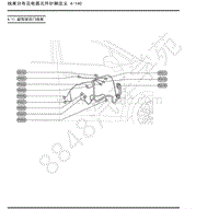 2019年上汽大通G50-04-线束分布及电器元件针脚定义-4.11 副驾驶员门线束