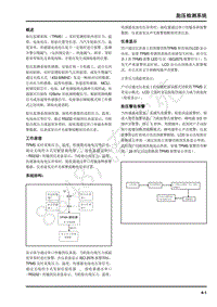 2018年上汽大通V80-01-技术指南-04-胎压检测系统