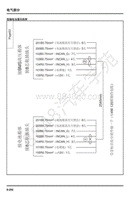 2019年上汽大通EV80电路图-09-维修电路图-39-短轴电池通讯线束