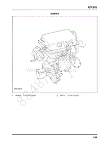 2019年上汽大通EV80电路图-02-线束布置图-逆变器线束