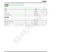 2019年上汽大通G50维修手册-29 外部照明