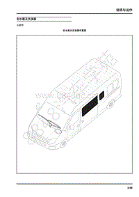 2018年上汽大通V80-01-技术指南-03-说明与运作-刮水器及洗涤器