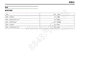 2019年上汽大通G50维修手册-36 保险杠