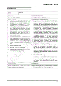 2018年上汽大通V80-03-传动系统-04-SH36MS6D 6AMT 变速器-04-4故障码维修指导