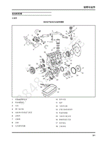 2018年上汽大通V80-01-技术指南-03-说明与运作-发动机机械