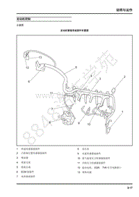 2018年上汽大通V80-01-技术指南-03-说明与运作-发动机控制