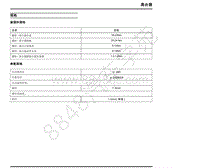 2019年上汽大通G50维修手册-11 离合器