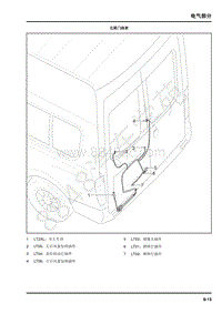 2019年上汽大通EV80电路图-02-线束布置图-左尾门线束