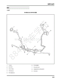 2018年上汽大通V80-01-技术指南-03-说明与运作-转向