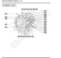 2019年上汽大通G50-04-线束分布及电器元件针脚定义-4.05 发动机线束（1.5T国五）