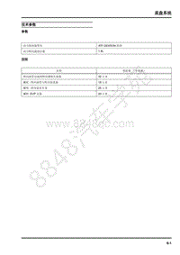 2019年上汽大通EV80维修手册-06-底盘系统-06.01-技术参数