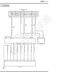 2019年上汽大通G50-05-电路图-5.17 雨刮洗涤系统