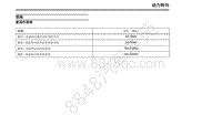 2019年上汽大通G50维修手册-17 动力转向