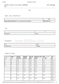 2015年长安福特锐界 - 6F50 6F55-1_307-01B 自动变速器 - 6 速自动变速器 - 6F50 6F55