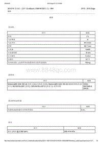 2015年长安福特锐界-303-01A 发动机2.0升 EcoBoost 184kW250马力 - MI4-规格