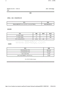 2015年长安福特锐界2015年长安福特锐界EDGE-01-维修手册-02-底盘-02.03-制动系统