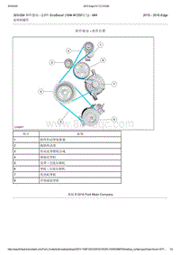 2015年长安福特锐界-303-05A 附件驱动 - 2.0升 EcoBoost 184kW250马力 - MI4