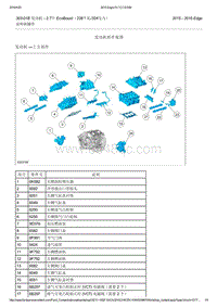 2015年长安福特锐界-303-01B 发动机 - 2.7升 EcoBoost（238千瓦324马力）-发动机组件视图