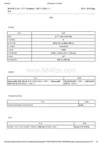 2015年长安福特锐界-303-01B 发动机 - 2.7升 EcoBoost（238千瓦324马力）-规格