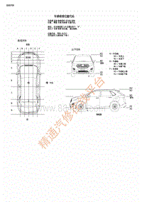 2016-2018年福特锐界2016-2017年福特锐界-160 车辆修理位置表