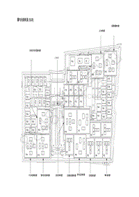 2013-2016年福特翼虎电路图-11-1 保险丝与继电器信息