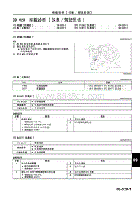 2006长安马自达3-车身 附件-车载诊断-仪表 驾驶员信