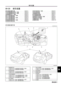 2006长安马自达3-车身 附件-娱乐装置