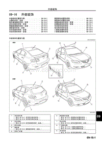 2006长安马自达3-车身 附件-外部装饰